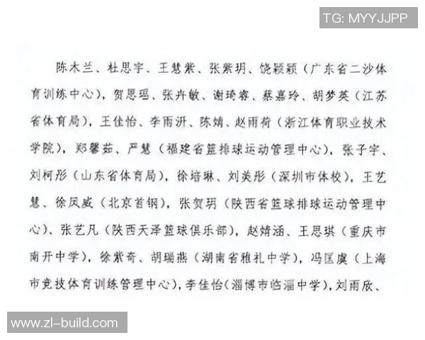 郑州姚明昊:从地方篮球新星到全国瞩目的运动员成长之路